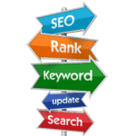 Contact Us | SEO Agency Mathura